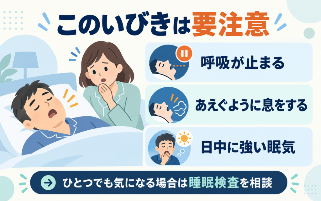 大きないびきをかいて眠る男性と、隣で心配そうにしている家族のイラスト。呼吸が止まる・あえぐように息をする・日中に強い眠気という、睡眠時無呼吸症候群を疑う3つのサインを示した図