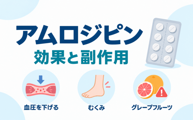 アムロジピンの効果と副作用を紹介するアイキャッチ画像。大きく『アムロジピン』『効果と副作用』と表示し、血圧を下げる作用、むくみ、グレープフルーツの注意点をシンプルなアイコンで示している。