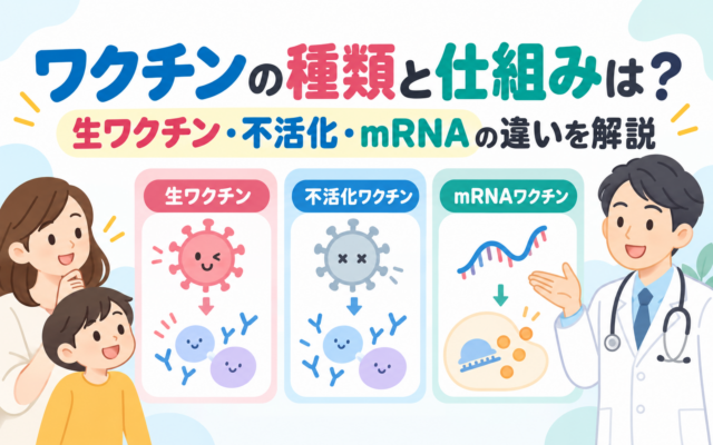 ワクチンの種類と仕組みを、生ワクチン・不活化ワクチン・mRNAワクチンの違いでわかりやすく解説するアイキャッチ画像