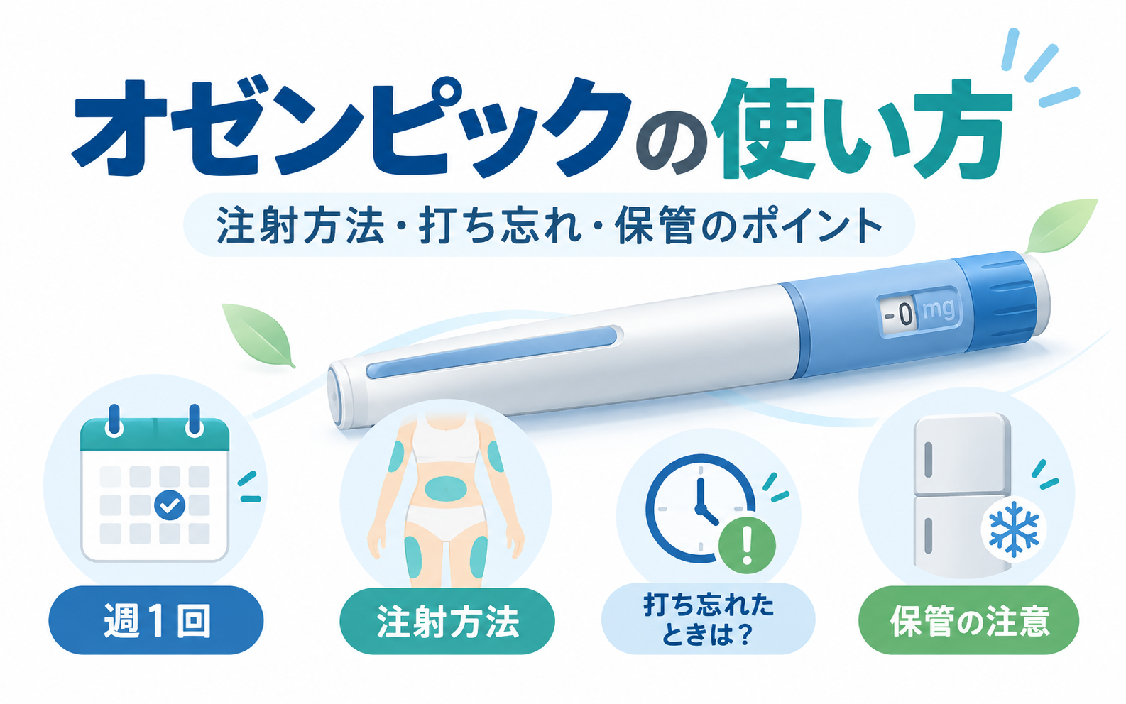 オゼンピックの注射ペンと、週1回・注射方法・打ち忘れたときは？・保管の注意の4つのポイントを配した『オゼンピックの使い方』のアイキャッチ画像