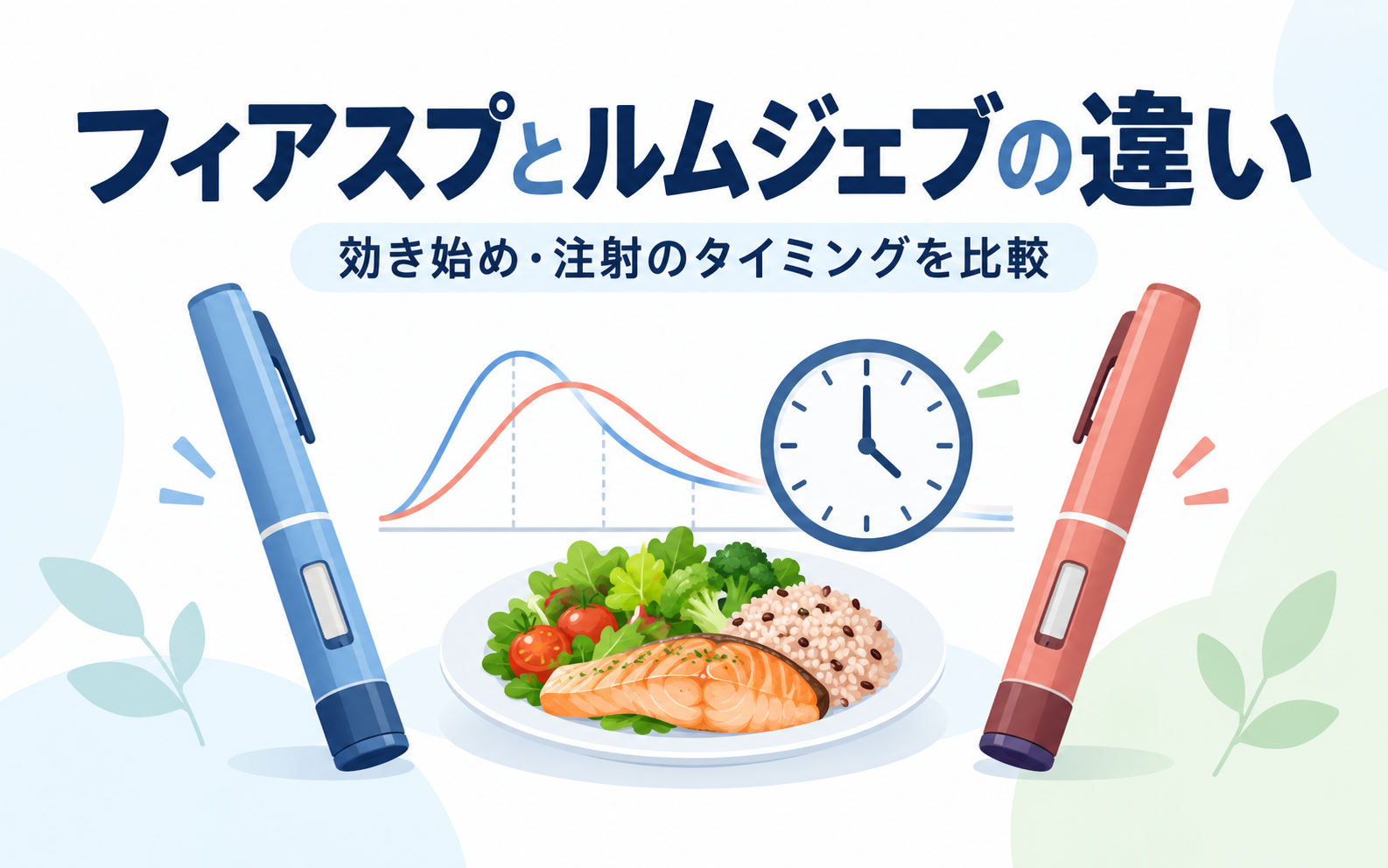 フィアスプとルムジェブの違いについて、青とオレンジのペン型注入器2本と、食後血糖の上昇曲線グラフ、時計のイラストで「効き始め・注射のタイミングを比較」することを紹介しているアイキャッチ画像