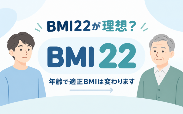 BMI22が理想なのかをテーマに、若い世代と高齢者のイラストを左右に配置し、年齢によって適正BMIは変わることを示したシンプルなアイキャッチ画像