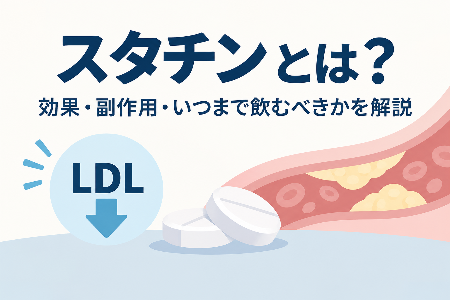スタチンとは？効果・副作用・いつまで飲むべきかを解説するアイキャッチ画像。スタチンの錠剤と、コレステロールがたまった血管、LDLが下がることを示す下向き矢印のイラスト