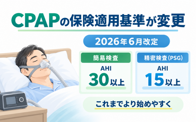 CPAPマスクを装着して眠る男性のイラストとともに、簡易検査AHI30以上・精密検査AHI15以上へ基準が変更されたことを示す、2026年6月のCPAP保険適用基準改定を解説する記事のアイキャッチ画像