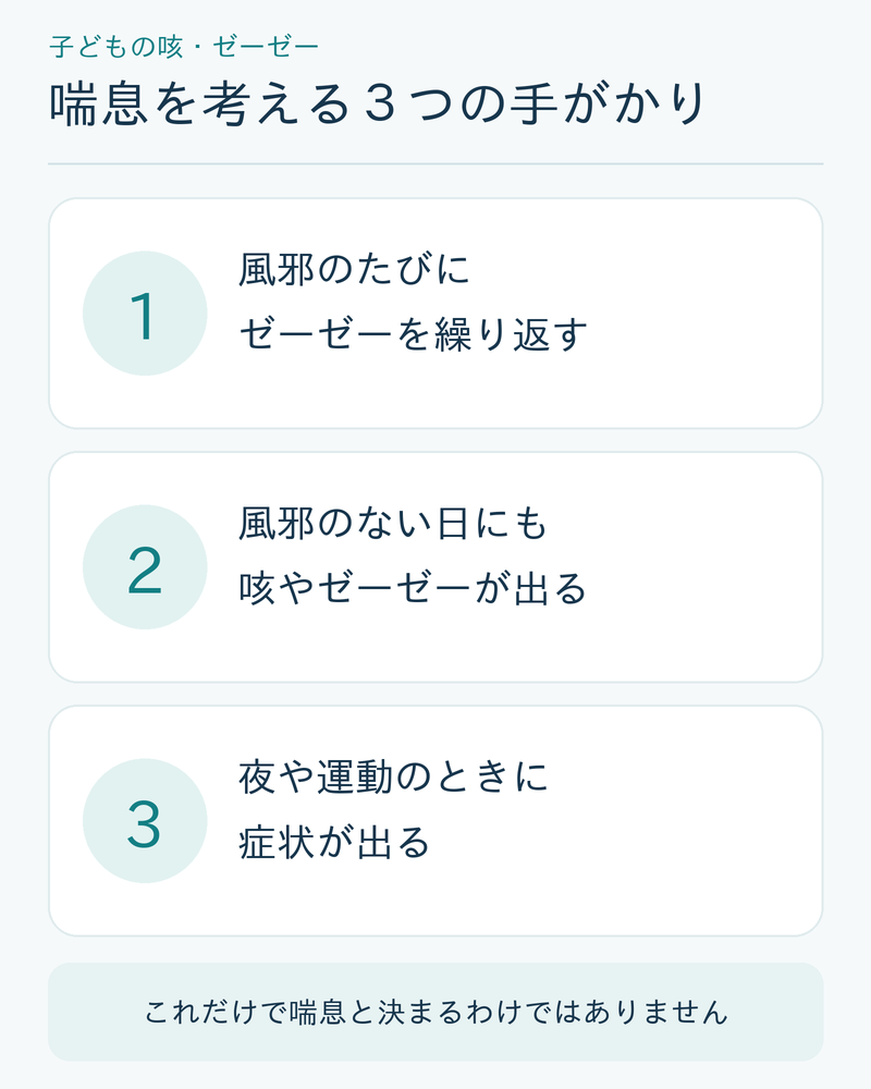 子どもの喘息を考える3つの手がかり（風邪のたびにゼーゼーを繰り返す、風邪のない日にも咳やゼーゼーが出る、夜や運動のときに症状が出る）を示した図解